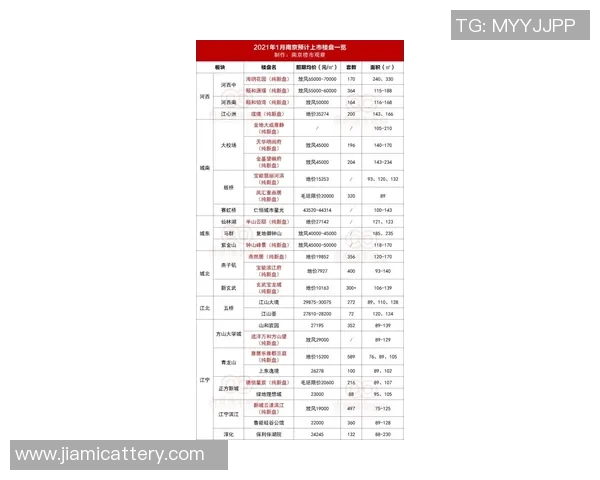 南京乒乓球队在钻石联赛积分榜上以76分稳居第一名展现强劲实力